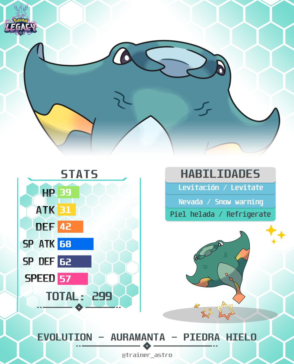 Pokémon Legacy tweet media