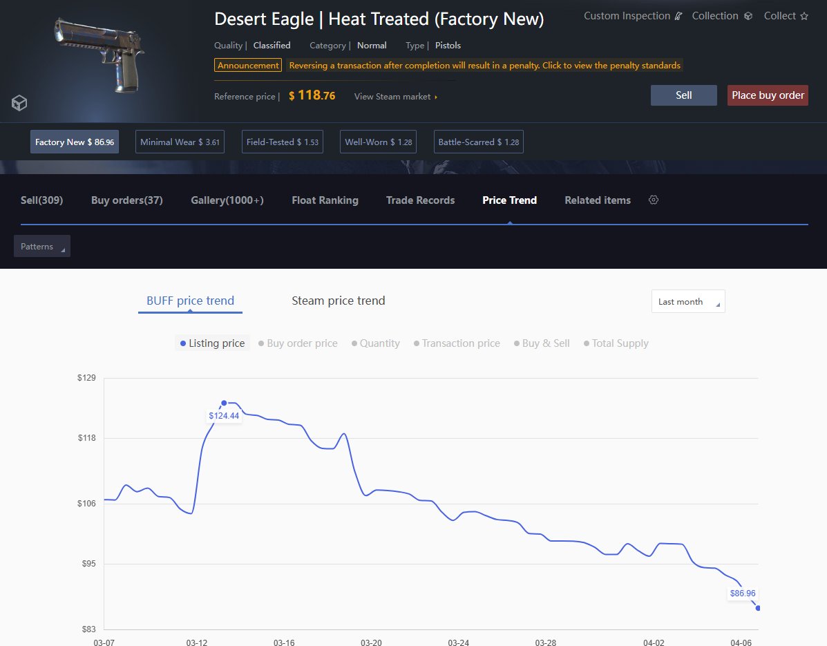 TheGreenFire (CS) tweet media