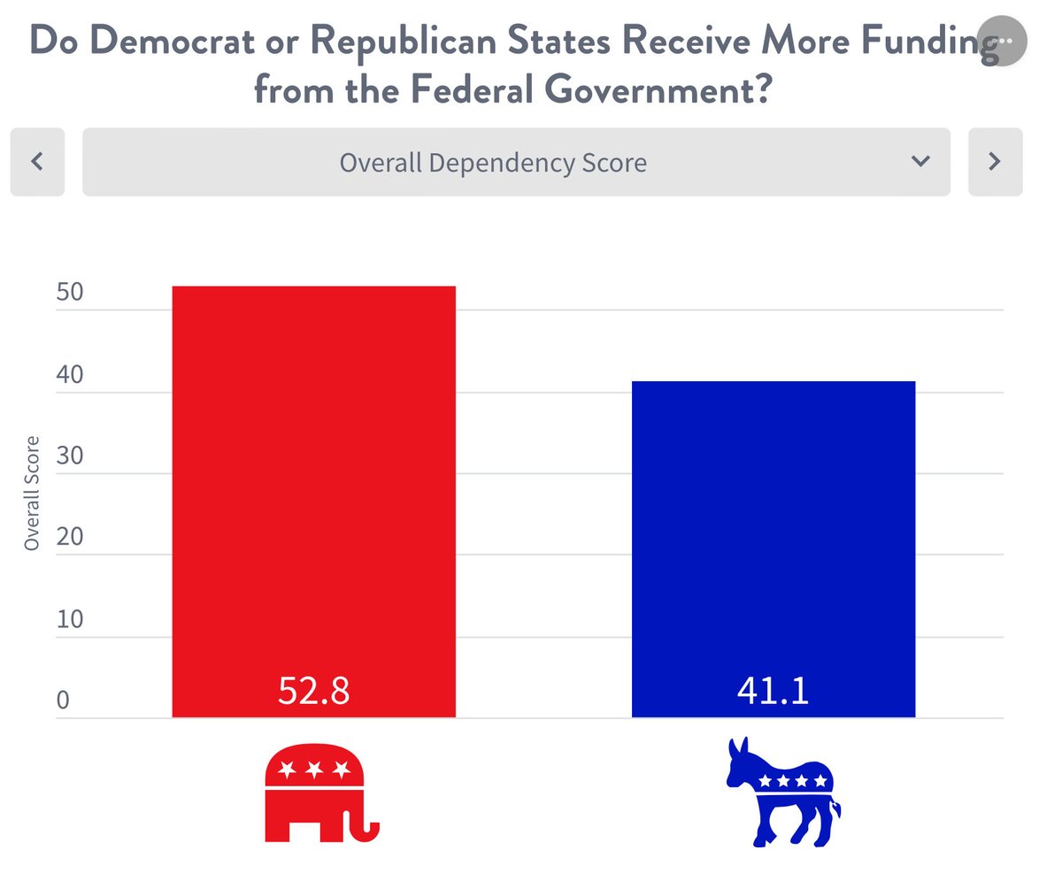 B ☮️ tweet media