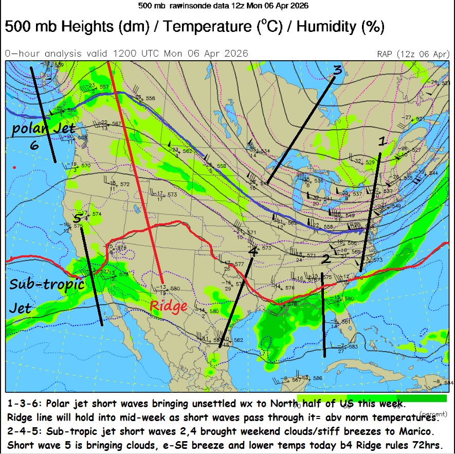 John Henz tweet media