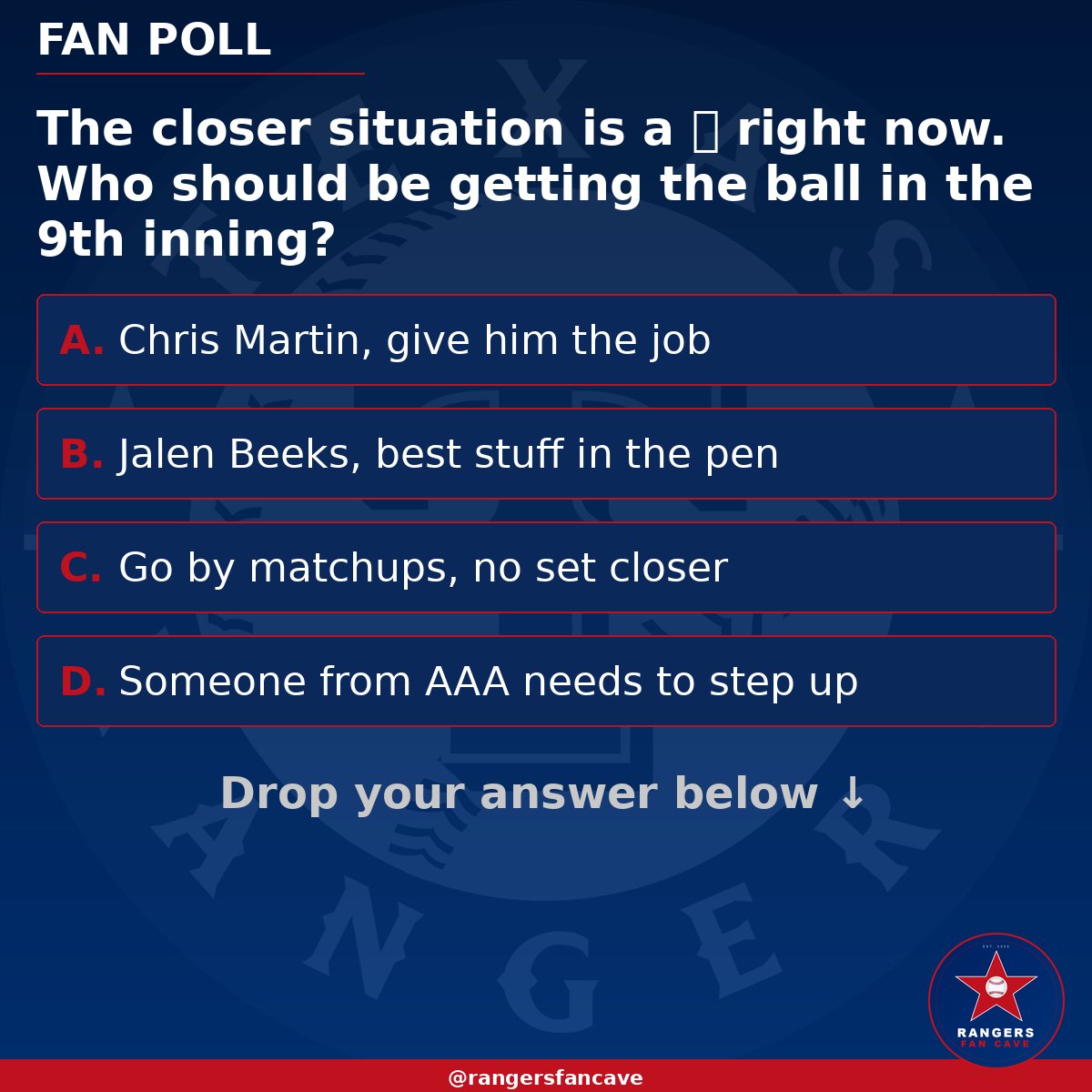 Rangers Fan Cave tweet media