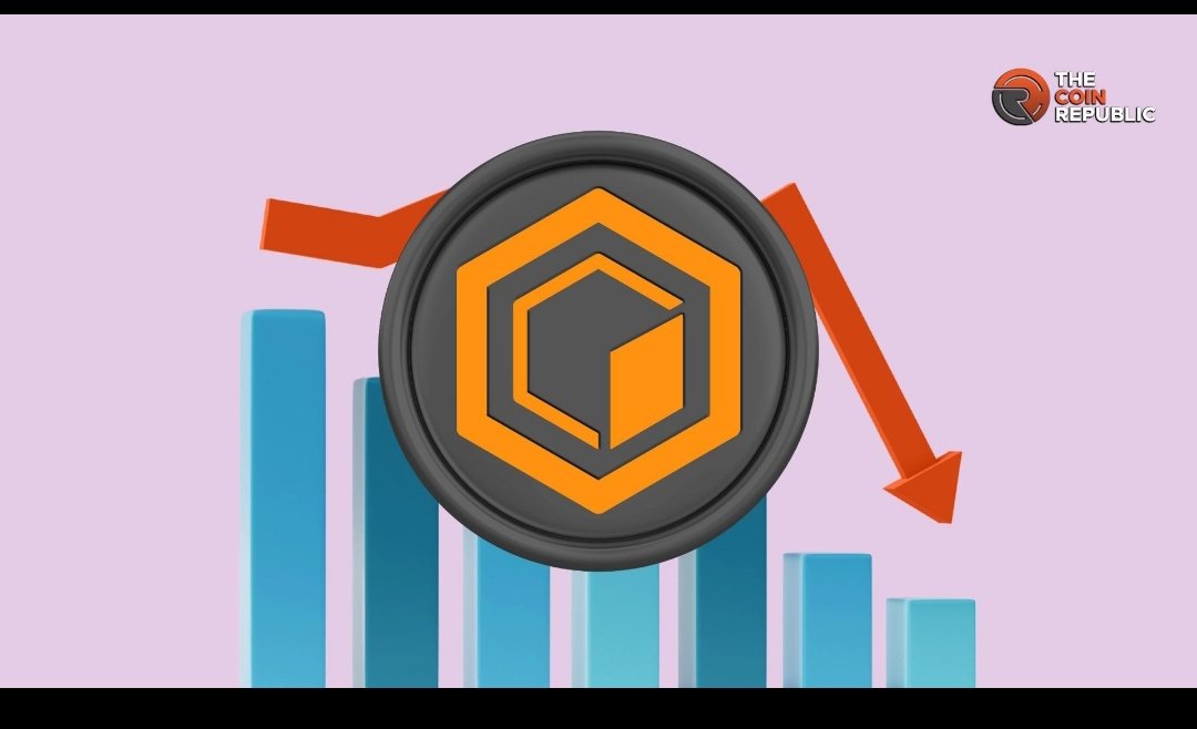 Clockswap's tweet image. Most projects have one product generating fees.

$CORE is building an entire portfolio. Each product feeds revenue into #CORE buybacks. Each buyback raises the yield across every product on the platform.

Compounding at the infrastructure level.
