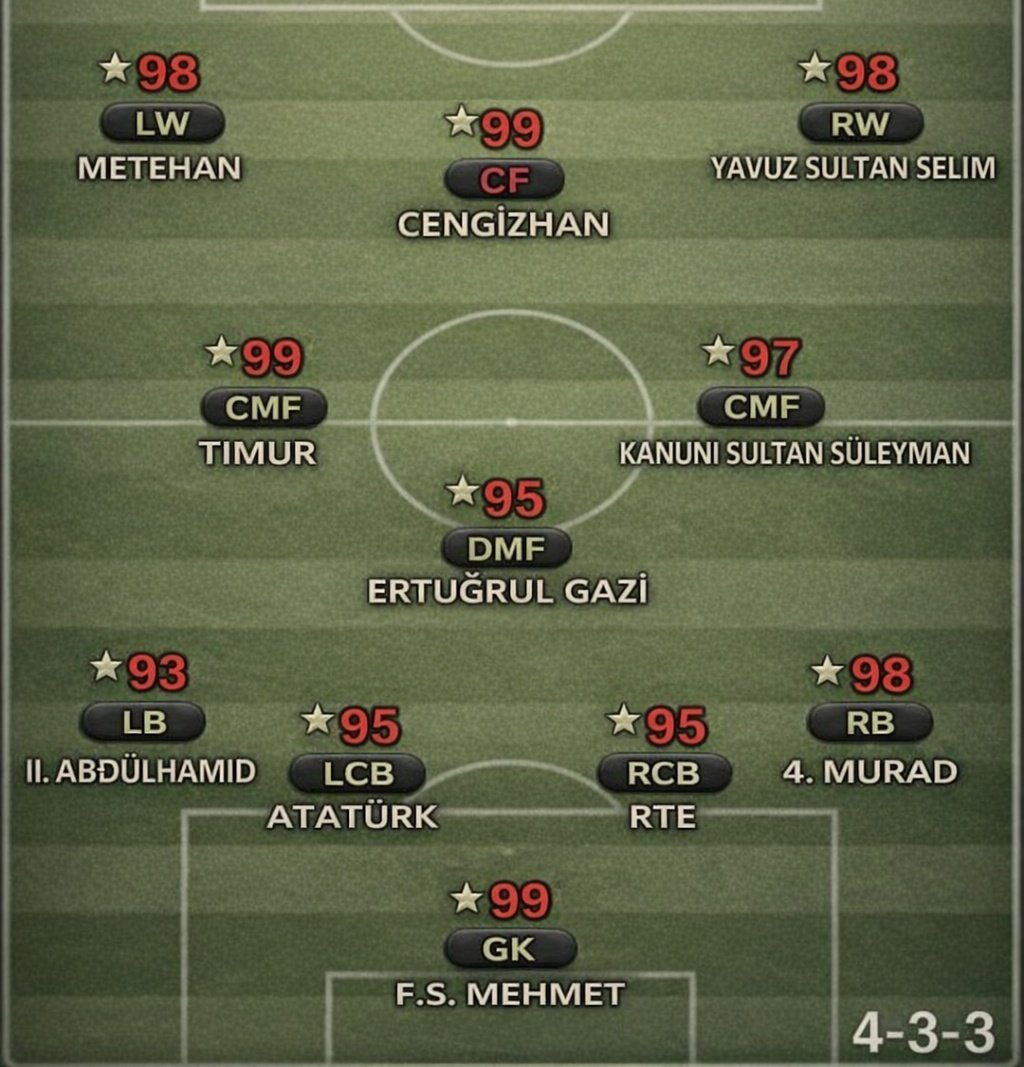 Hakan Bağçevan tweet media