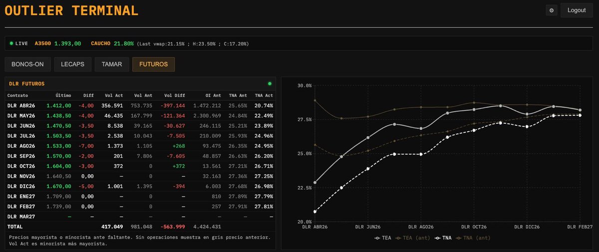 Gabriel Caamaño tweet media