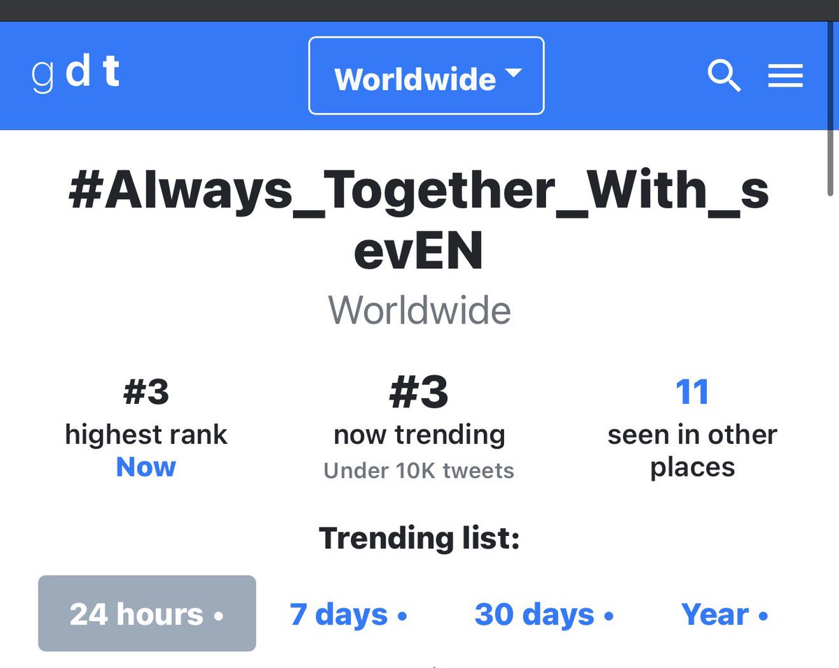Enhypen is SEVEN 7 tweet media