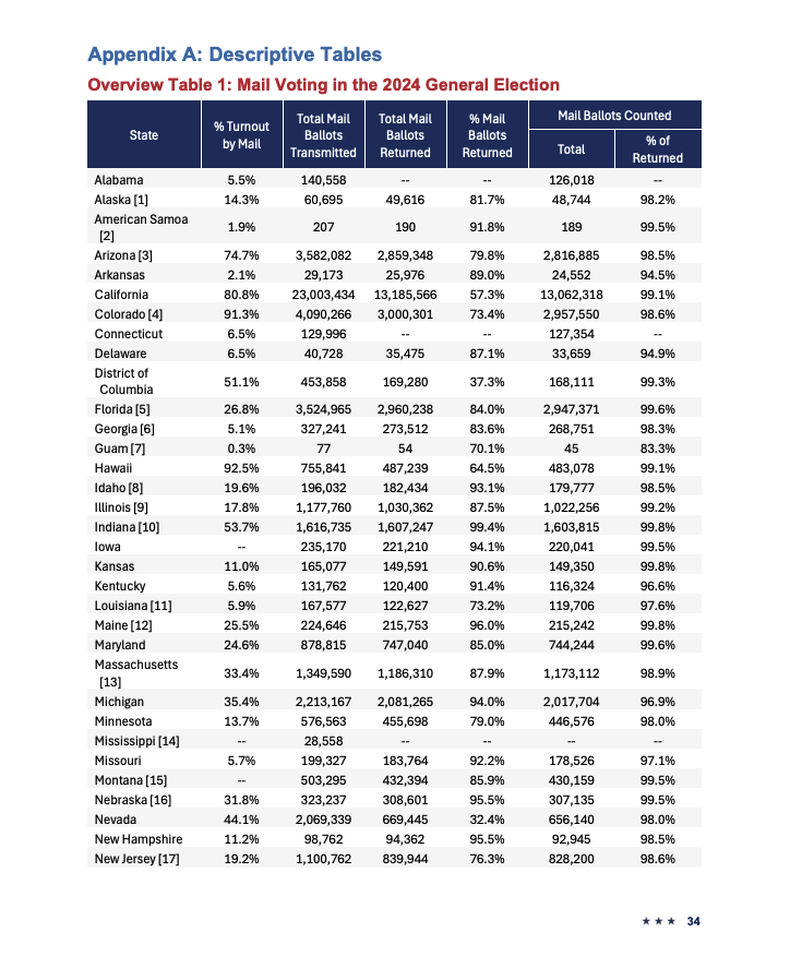Shiloh Marx tweet media