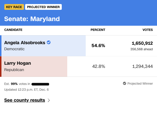 Shiloh Marx tweet media