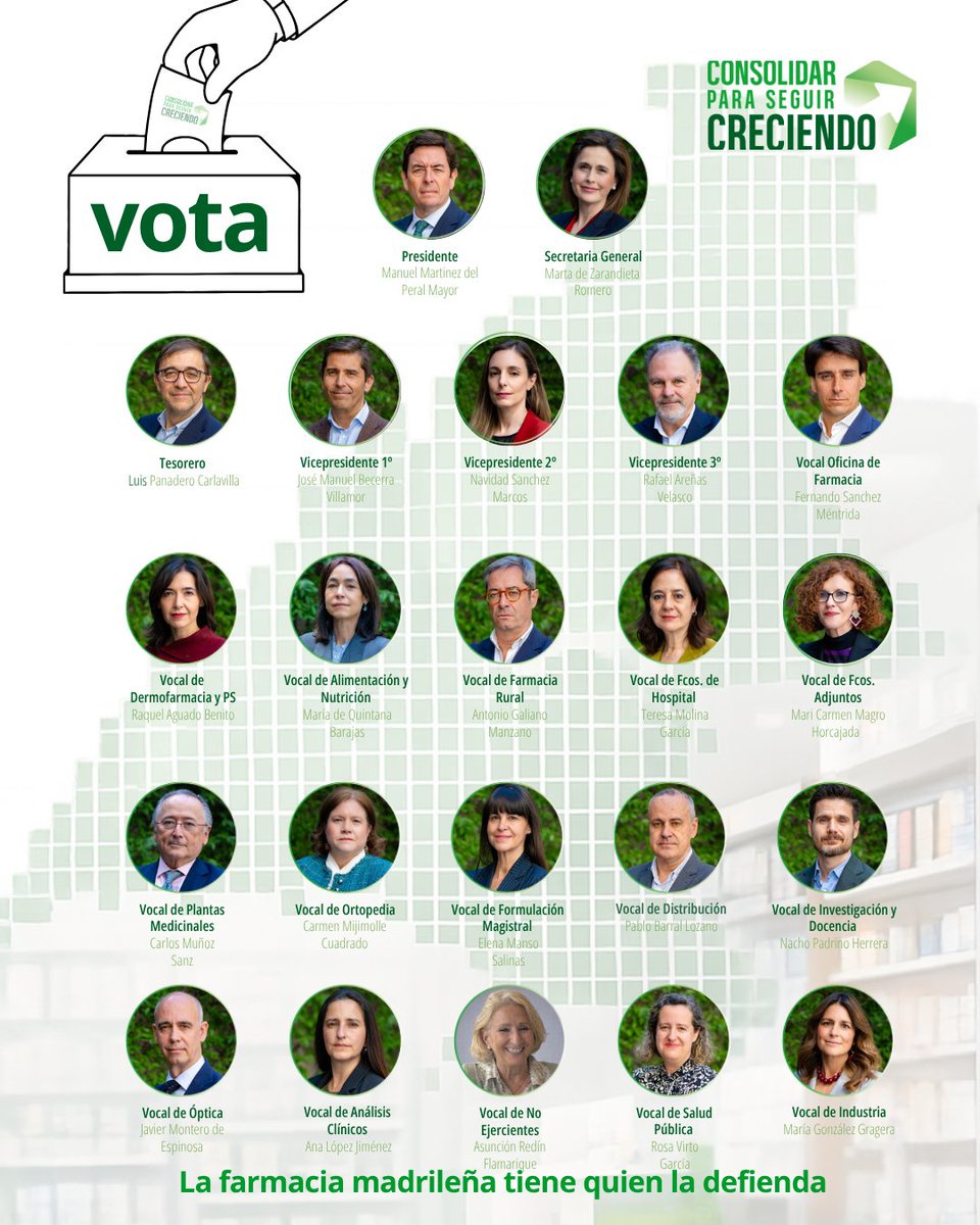 candidaturammp's tweet photo. Medicamentos veterinarios: un compromiso que continuamos.
Defensa de la dispensación en farmacia comunitaria, receta electrónica veterinaria y mejor coordinación con clínicas veterinarias.
#eleccionescofm #consolidarycrecer

ℹ️👉🏻https://t.co/AKDvk3t3ec https://t.co/gLLSwFh4dk