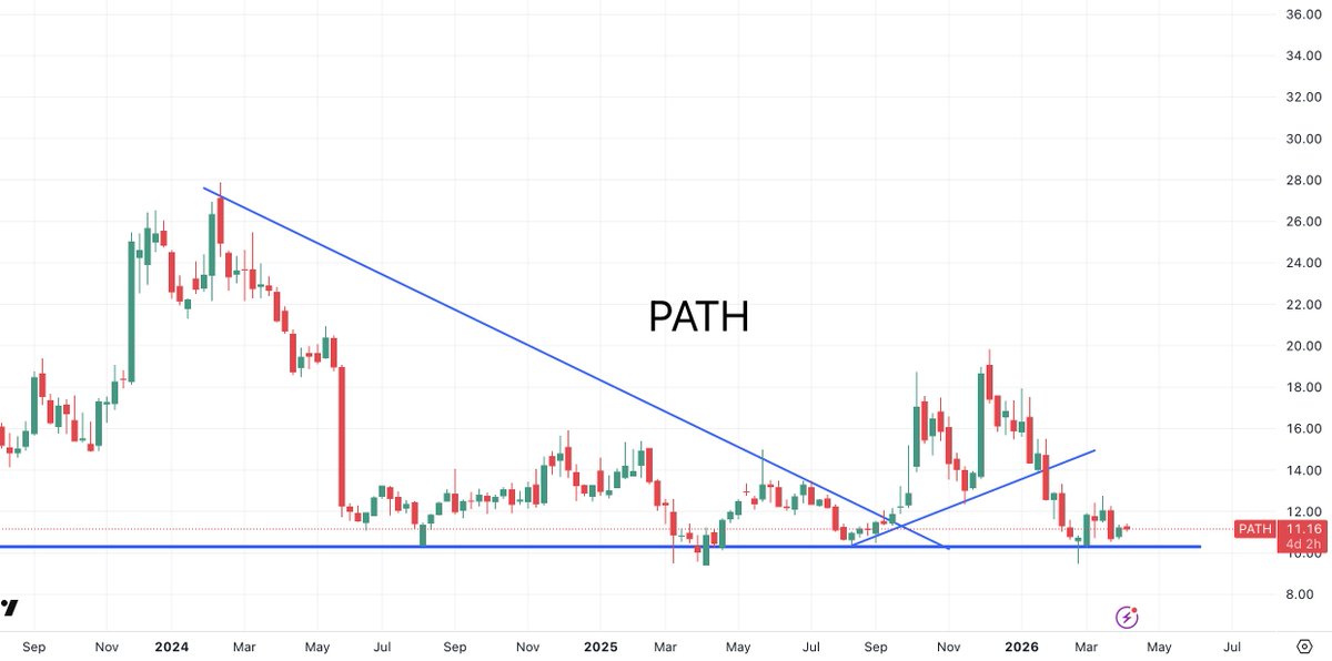 Dr J Rould tweet media