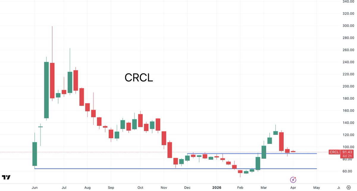 Dr J Rould tweet media