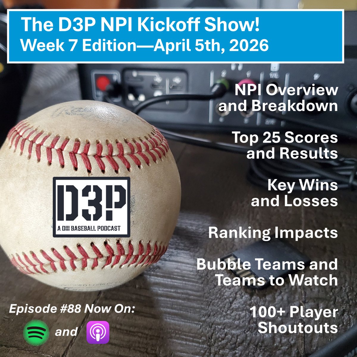 The D3P DIII Baseball Podcast tweet media
