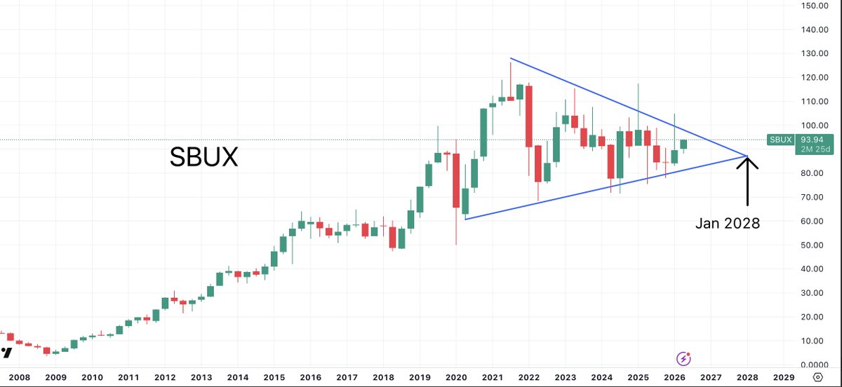 Dr J Rould tweet media