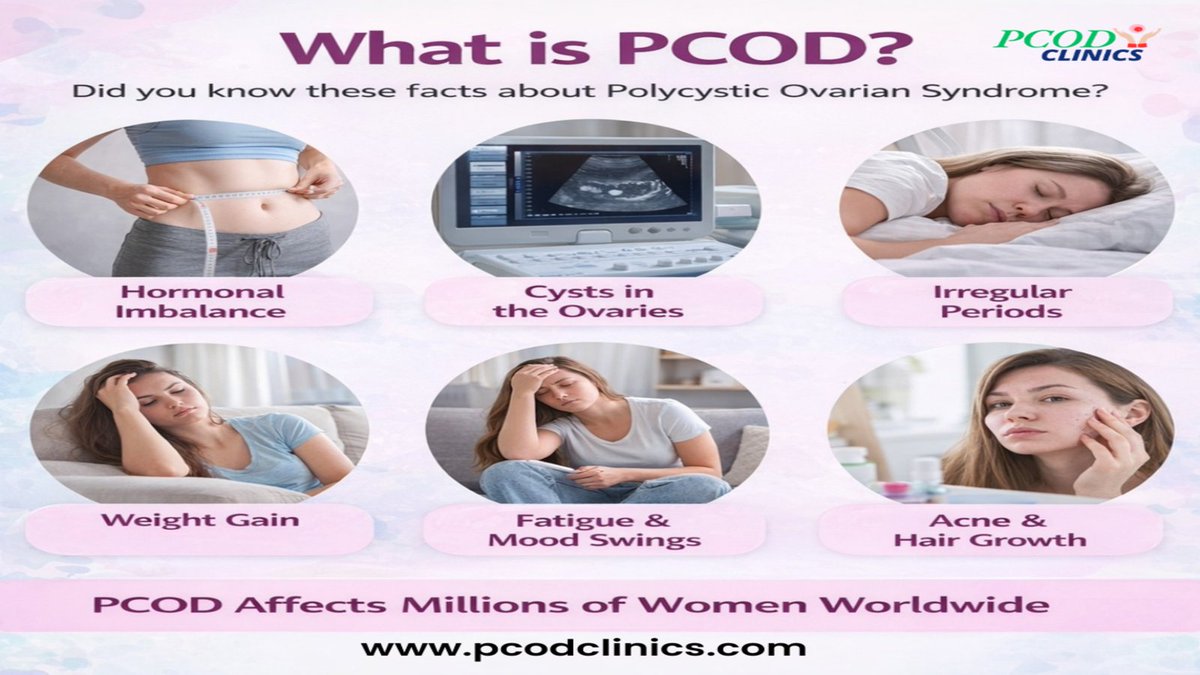 PCOD CLINICS tweet media