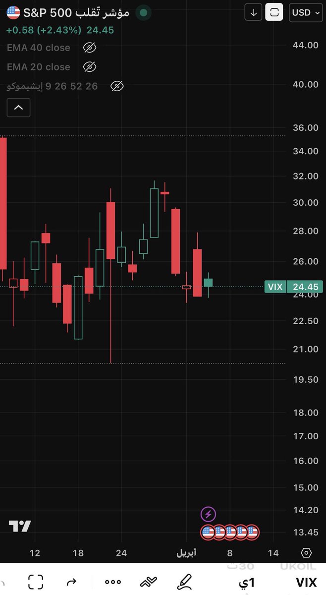 طيرحوران tweet media