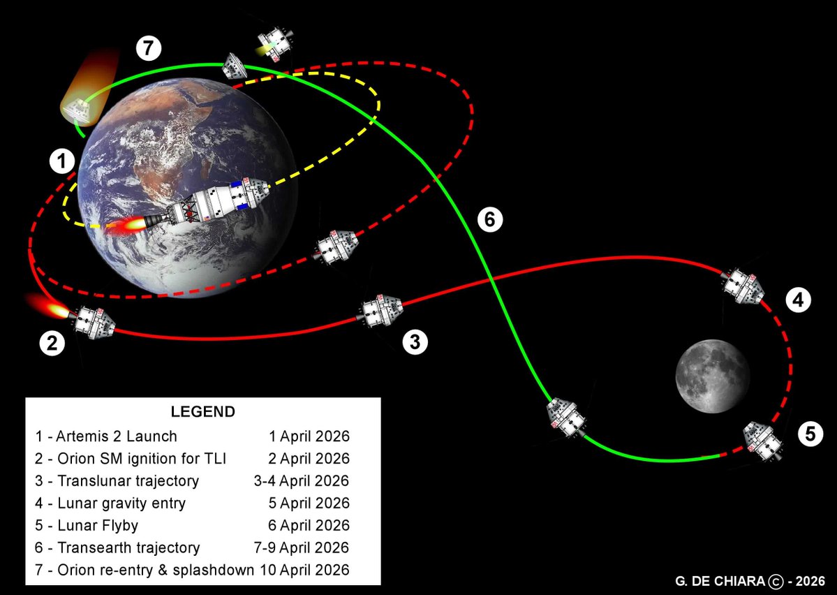 Giuseppe De Chiara tweet media