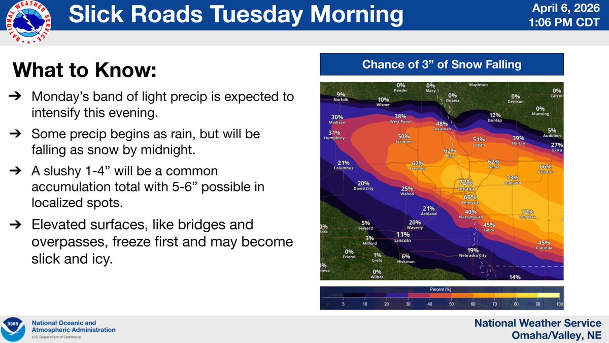 NWS Omaha tweet media