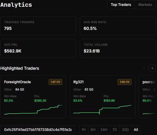 Lorenzo2K tweet media