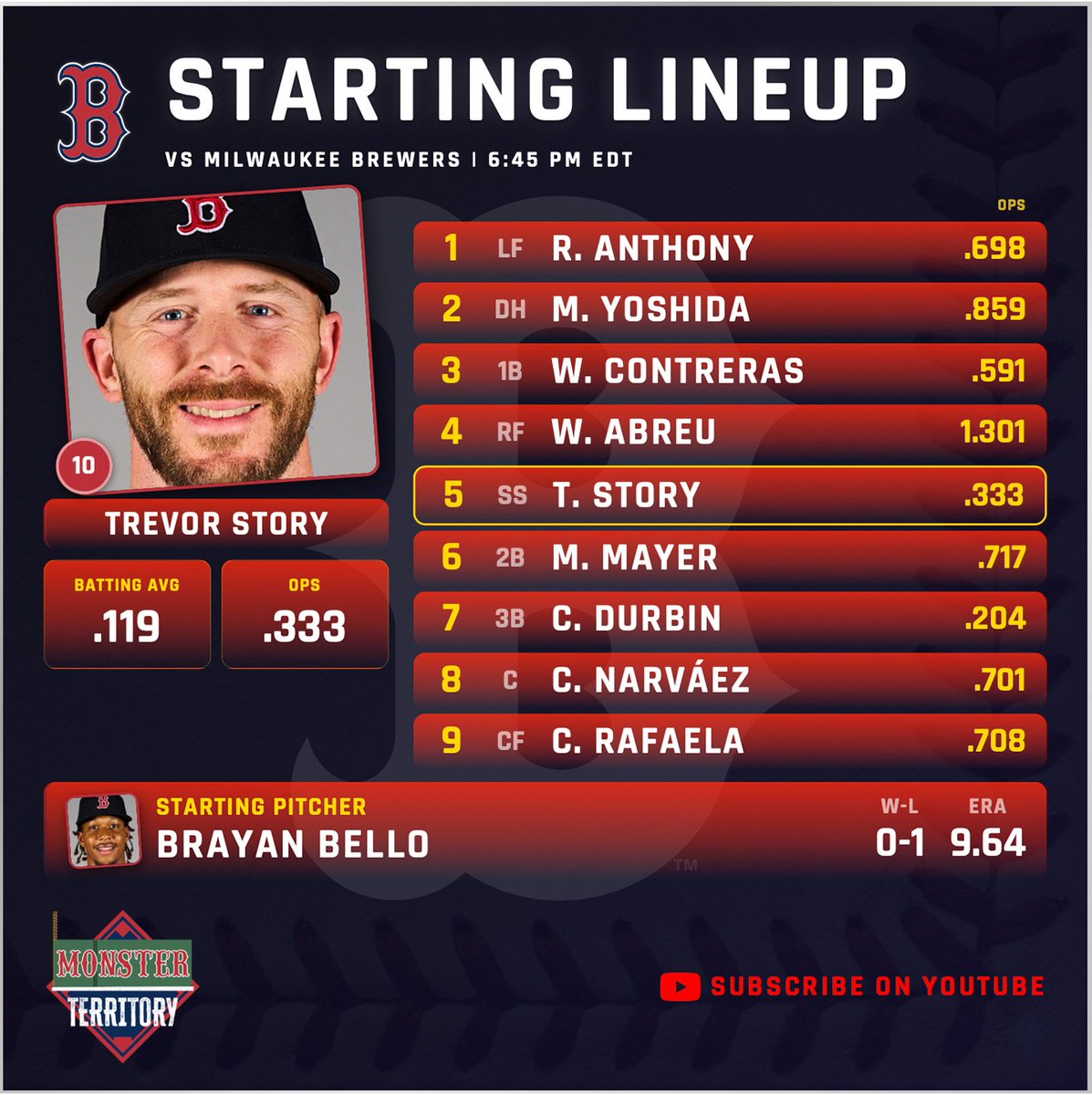 Robbie Hyde tweet media