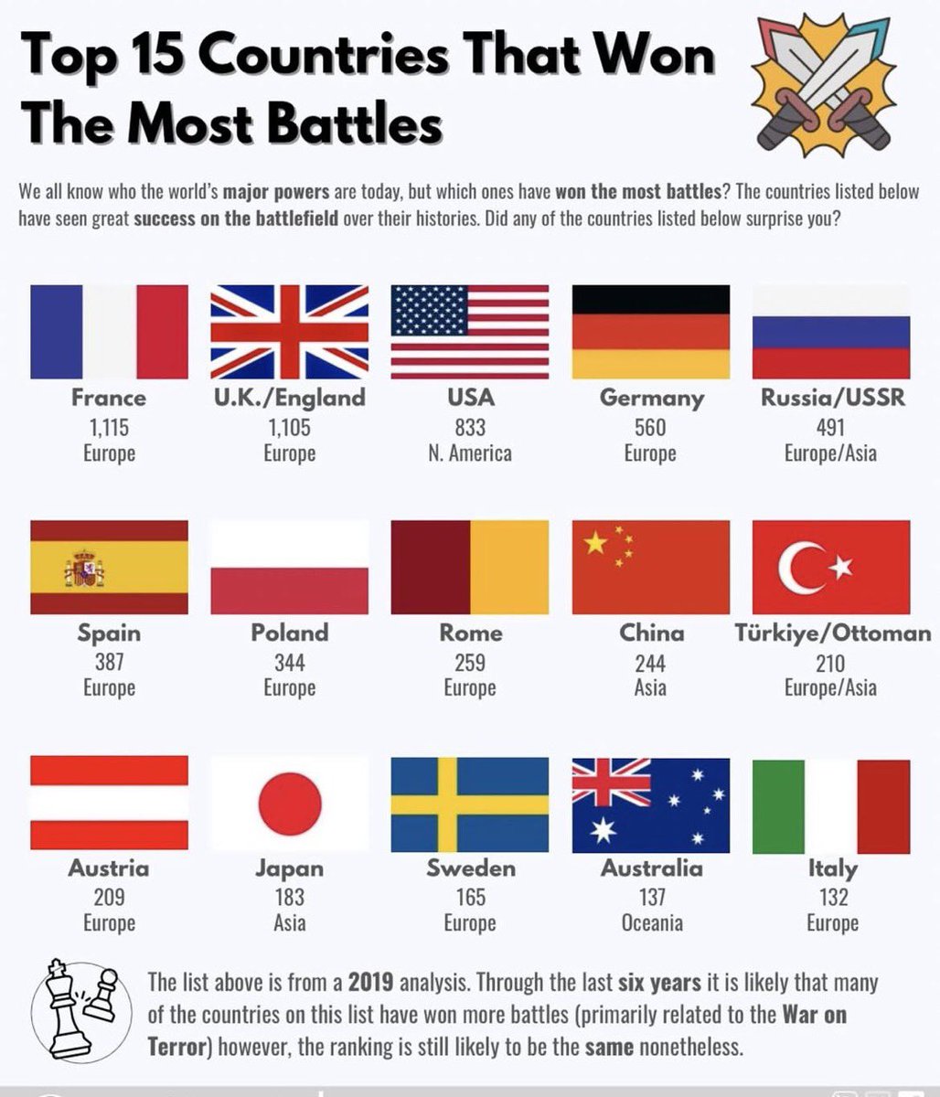 Alion 🌎 tweet media