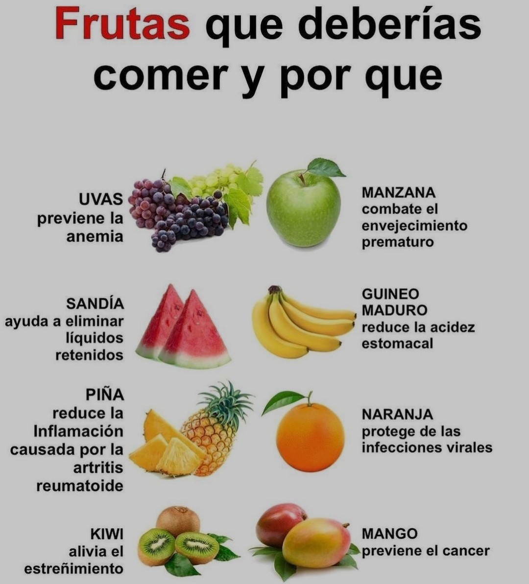 BienestarYM's tweet photo. ✨🍉🥥🌱☀️Tip Salud☀️🌱🥥🍉

✨🍋FRUTAS QUE DEBERIAS COMER🍋✨

🌟Dime: "Gracias" si te gustó🌟 https://t.co/FdYqyRoG9t