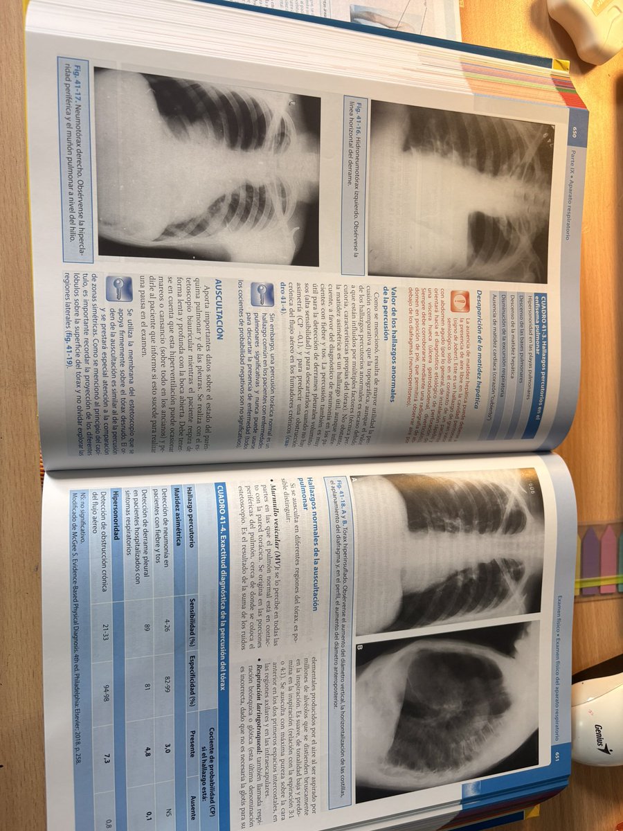 syndtto's tweet photo. MI PRIMER LIBRO SEMI ORIGINAL DE MEDICINA 😭😭😭😭 no saben l felicidad q tengo chicas https://t.co/3b9aPRFQL0