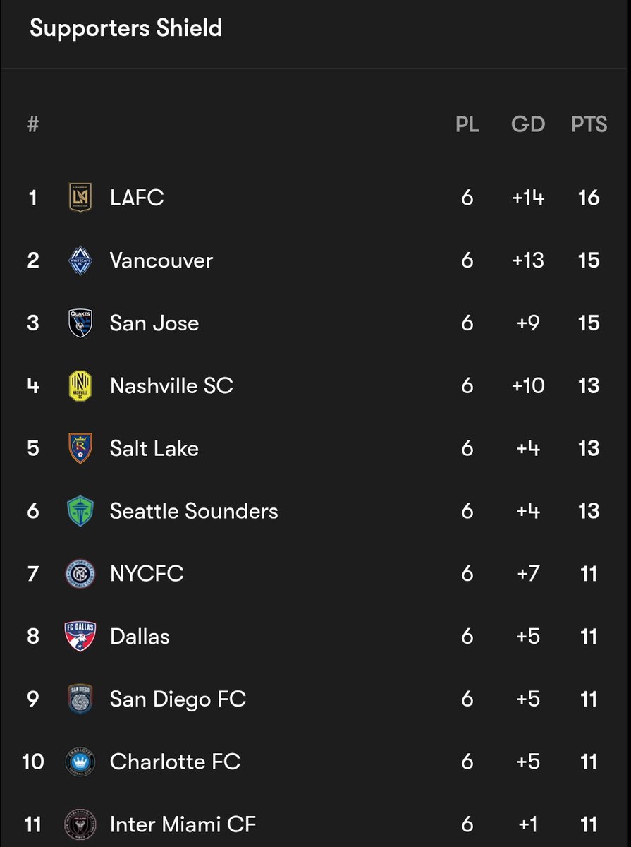 SATVIK HARSH tweet media