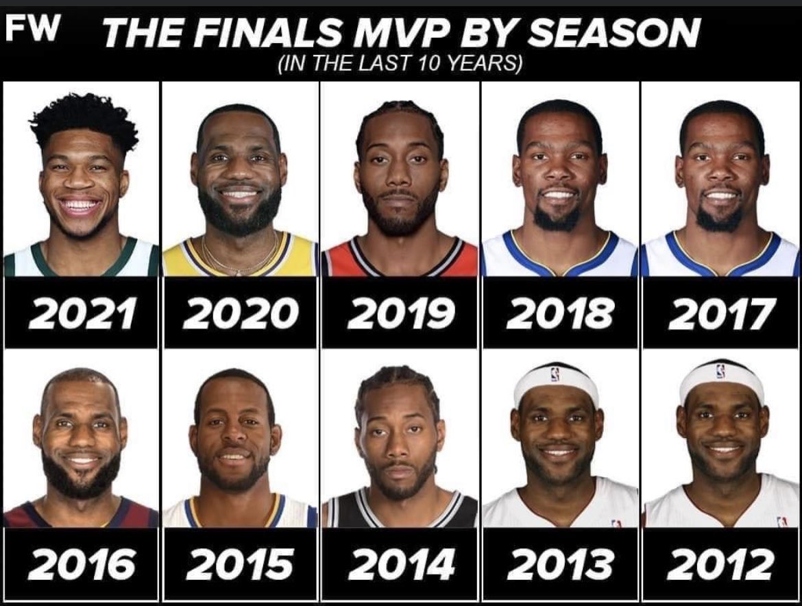 LeGOAT James tweet media