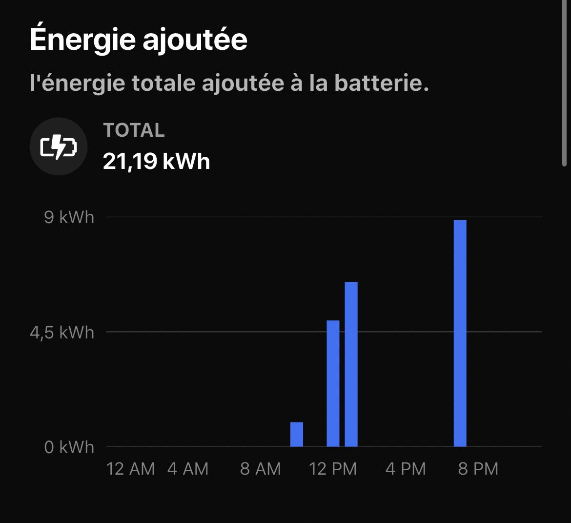Alpha 101 tweet media