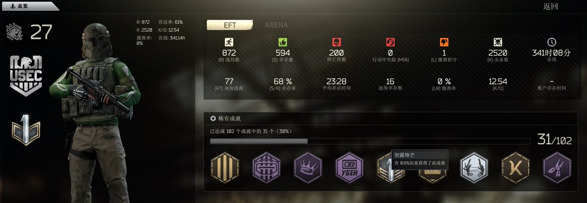 lp1ihq's tweet photo. @tarkov @nikgeneburn Please ban this damn cheat. https://t.co/3dbUJae9NN