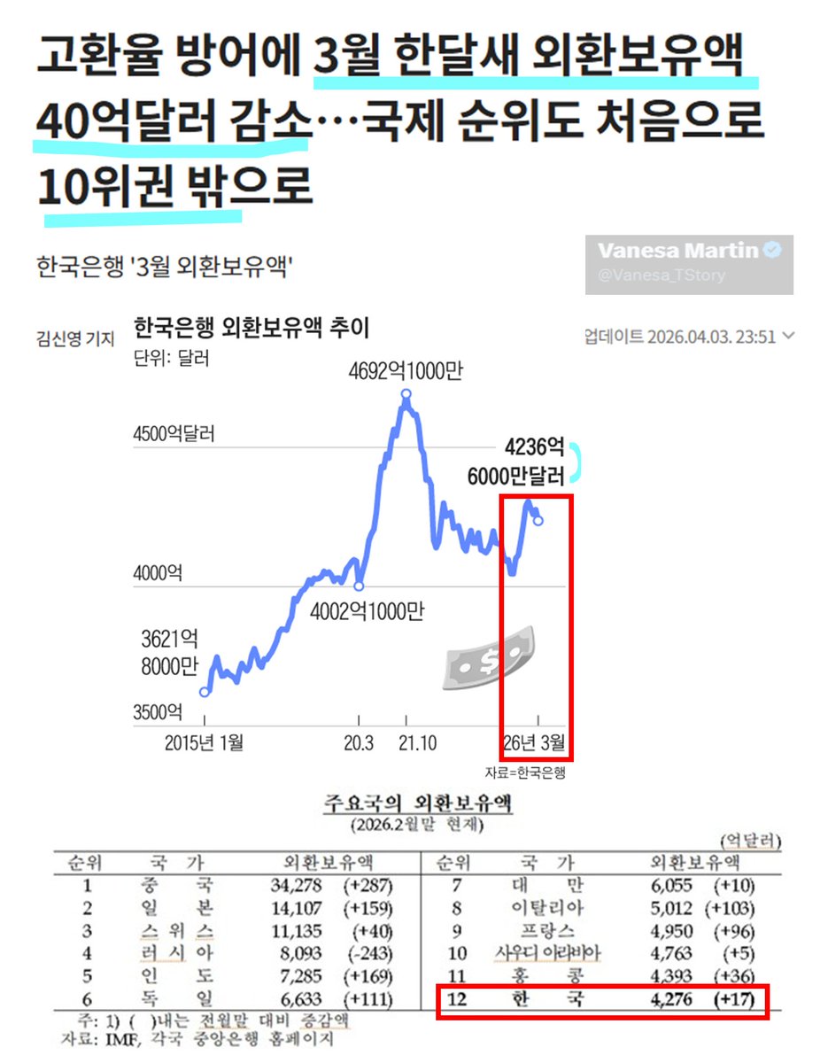 Vanesa Martin tweet media