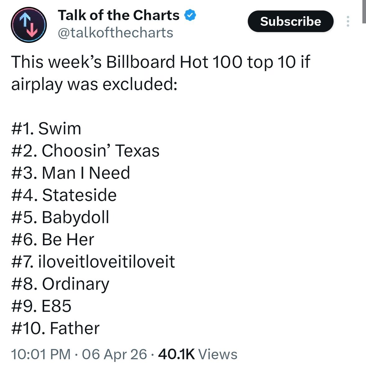 Moon⁷🪭🅐🅡🅘🅡🅐🅝🅖⊙⊝⊜BTS IS BACK tweet media