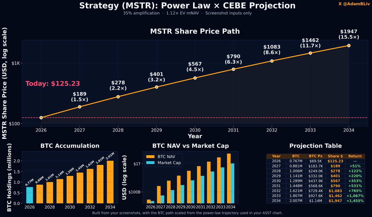 Adam Livingston tweet media