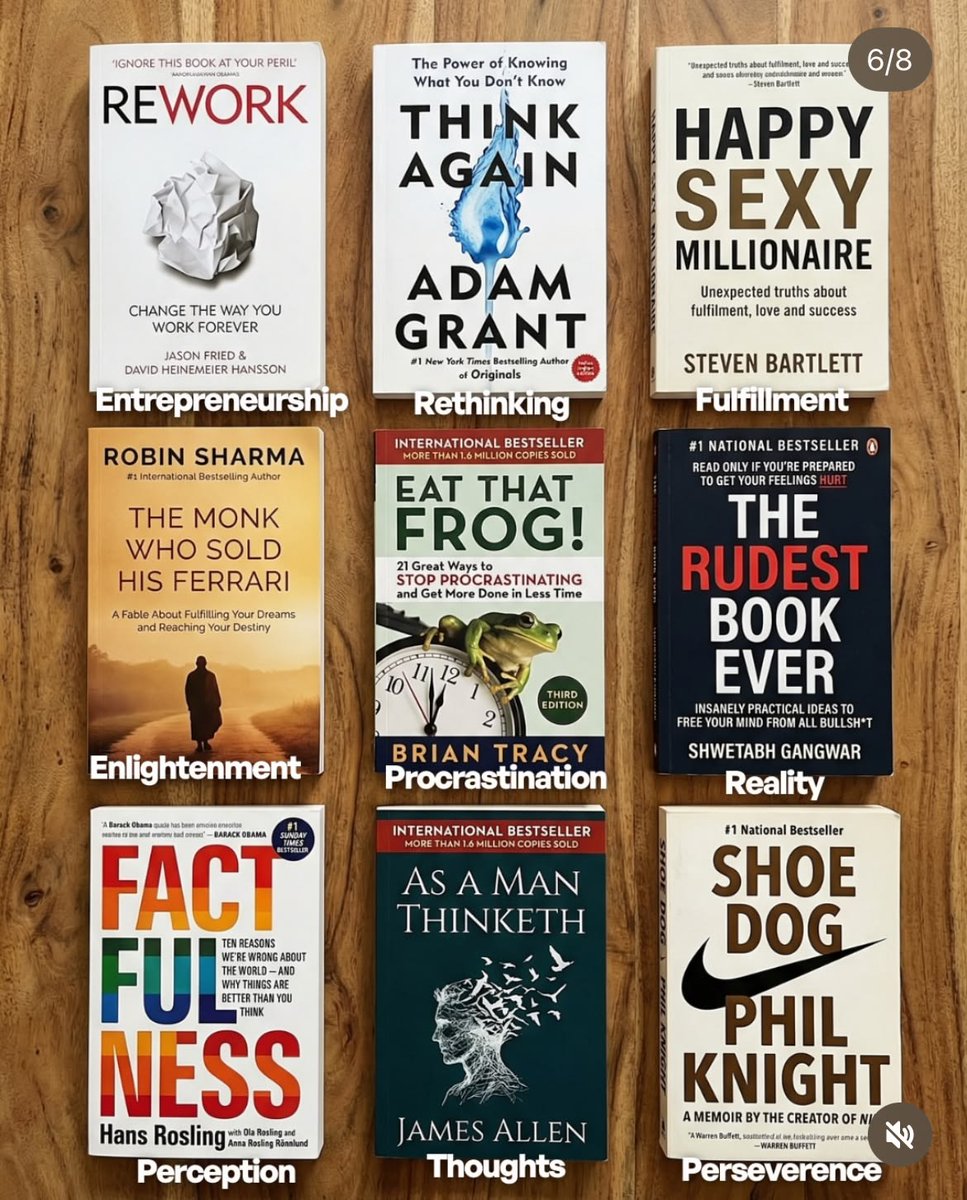 Success Blueprint tweet media