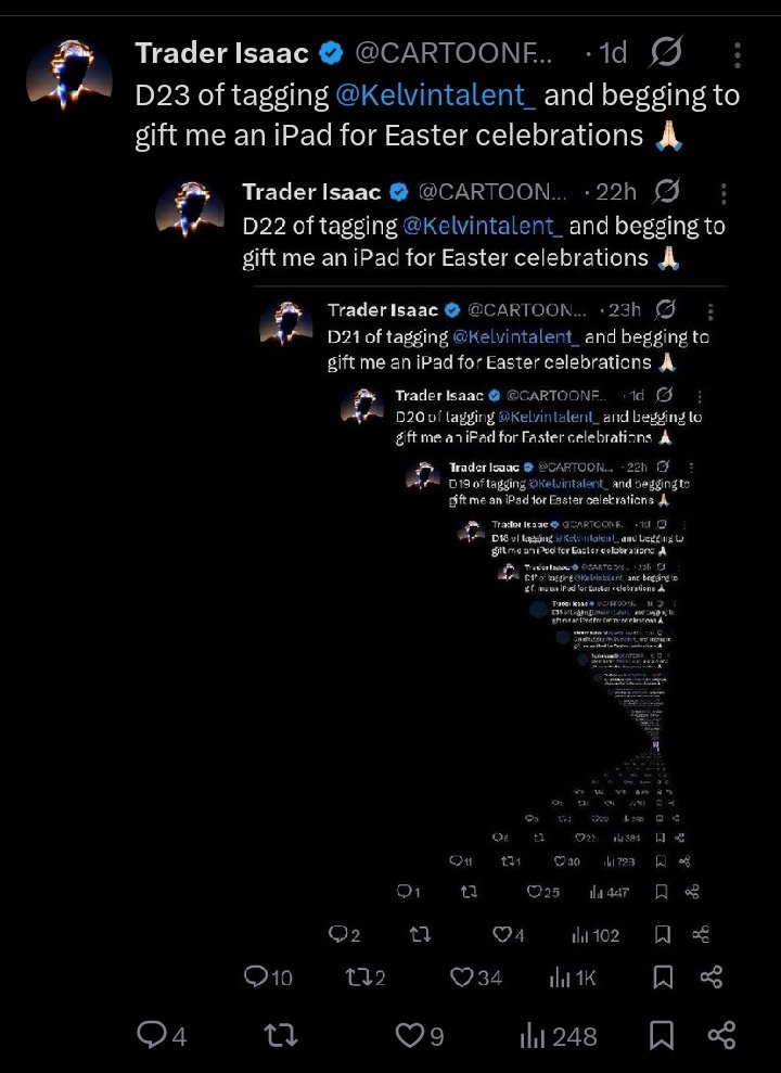 Trader Isaac tweet media