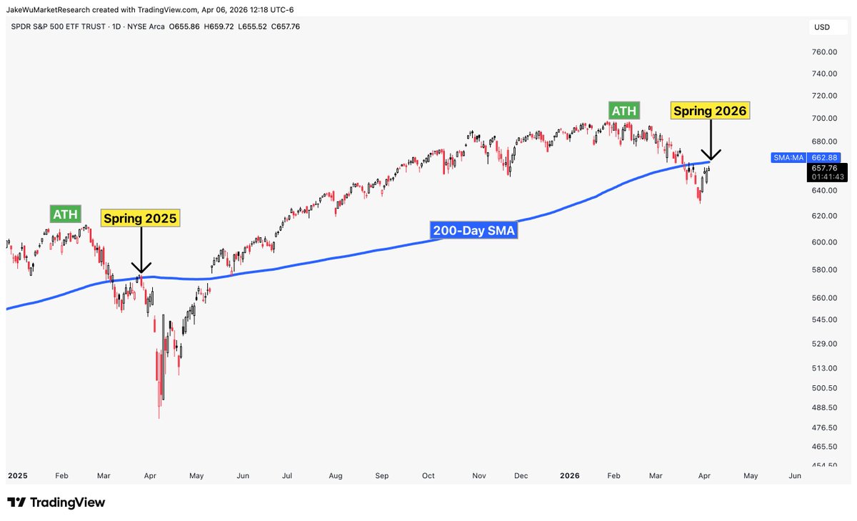 Jake Wujastyk tweet media