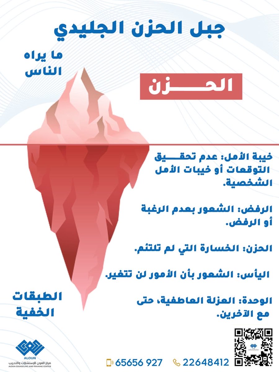 الدكتور/عماد العون tweet media