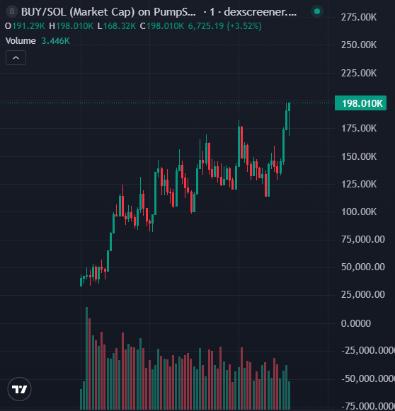 Michael Ford tweet media