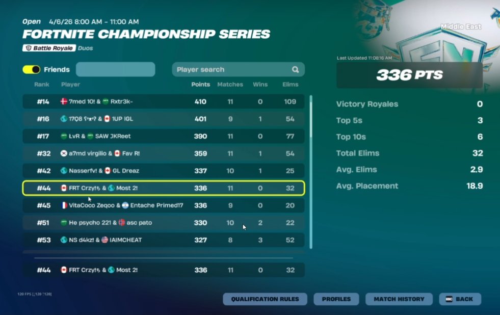 FRT Crzy tweet media