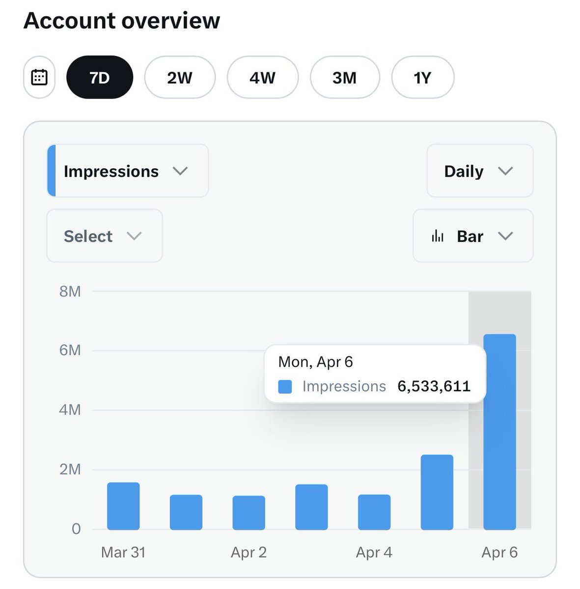 Afia Dimple🦋 tweet media