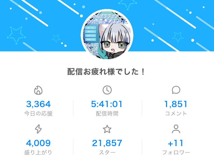 猫屑遊氷ฅ ◝⩊◜ฅ tweet media