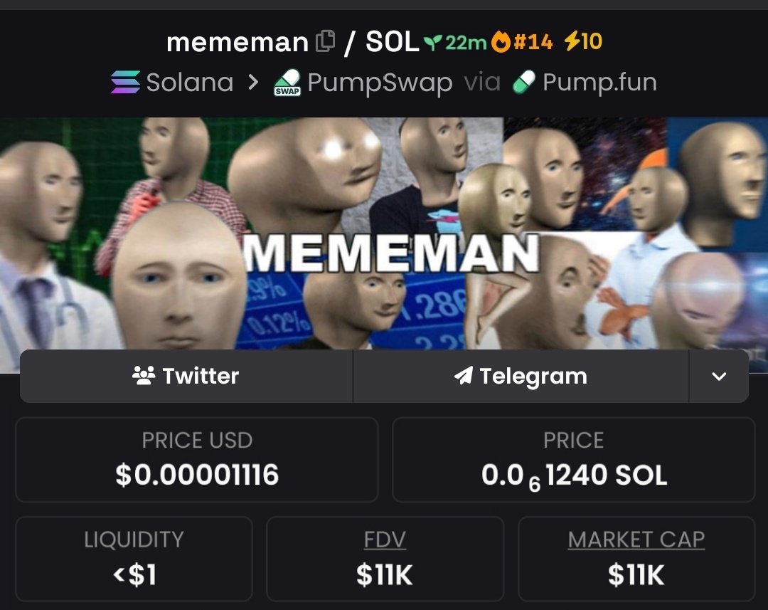 josCaraballo's tweet photo. My entry on #MEMEMAN at $11K Market cap
Pointed out on my private Telegram group
#CryptoPump #Crypto #Altseason #Solana #AltcoinAlert #bbvipal5 #cambodia https://t.co/KRWWxlzsmM