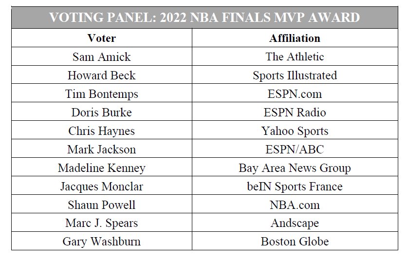 Cristiano tweet media