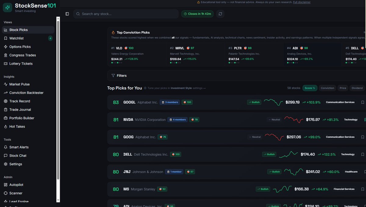 StockSense101's tweet photo. UI updates to StockSense101! Its getting better everyday. https://t.co/1URMrzPpqc