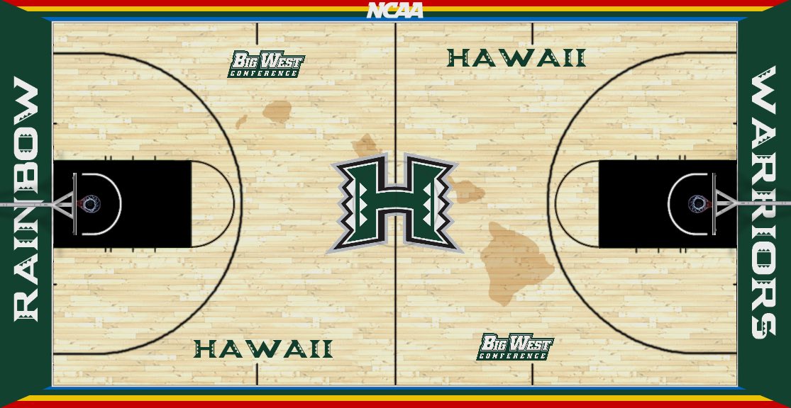 West Coast College Sports Guy tweet media