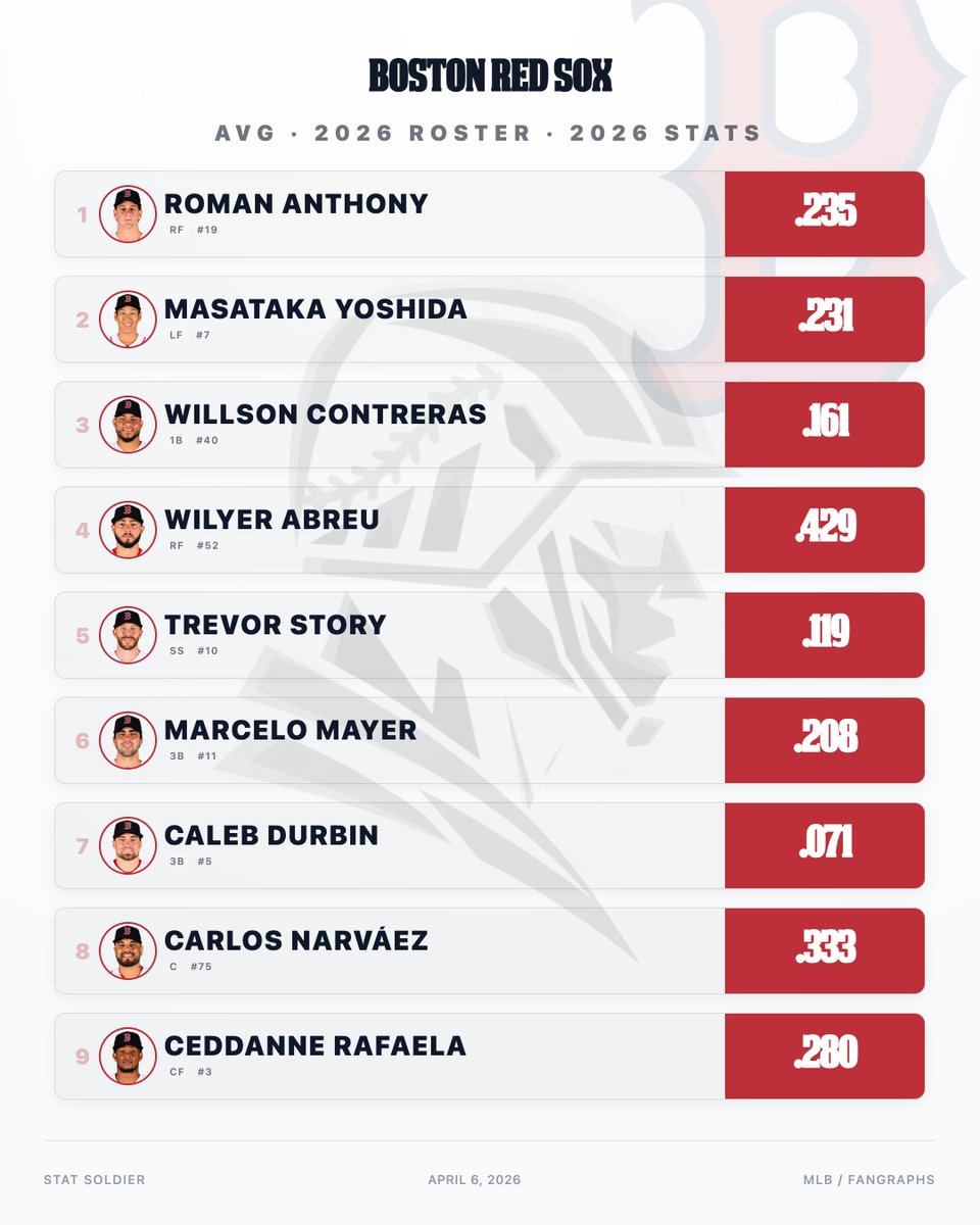 Dean Ciriaco tweet media