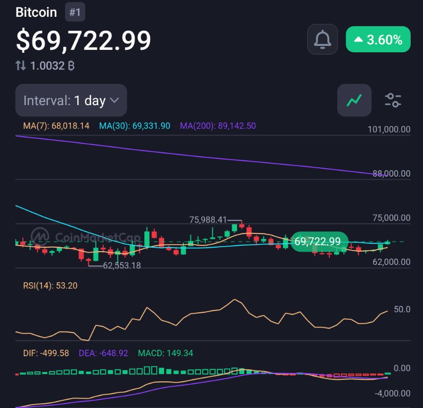 CryptoKnightBen tweet media