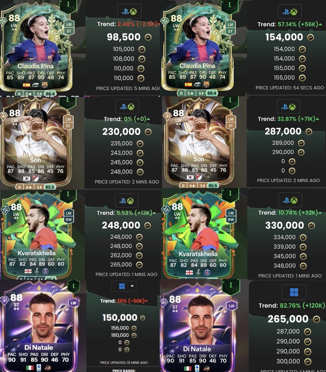 FutWhales's tweet photo. 🚀 Want to stay one step ahead of everyone and make coins from evolutions and flips just like our members? 💰

Don’t hesitate - join today completely for FREE! 🔥

🔗https://t.co/UAwLOvylgS 🐳

#fc26 #trading #ultimateam #evo #leaks https://t.co/9UPSwXNeC2