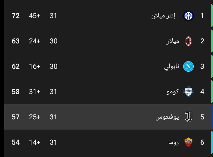 ريــــــــــان tweet media