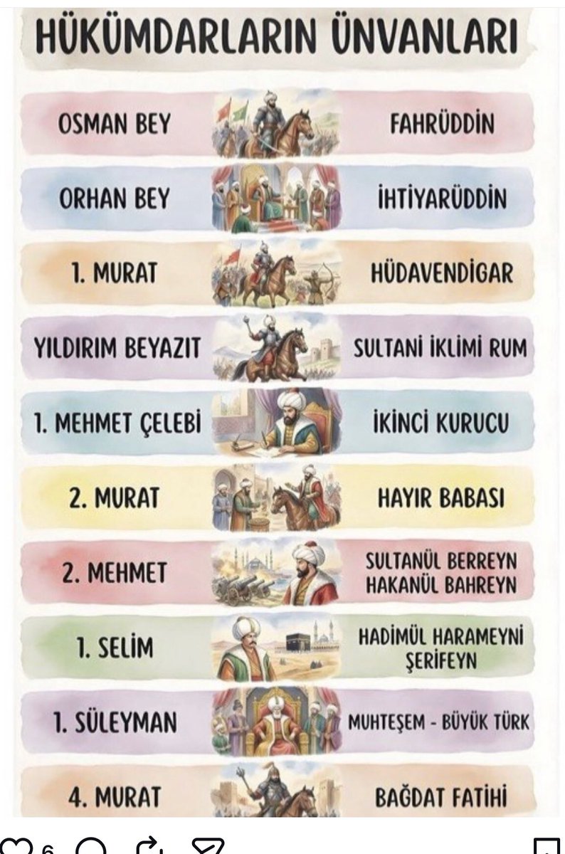 TATAR8628's tweet photo. Adamlar güzel not yapmışlar akılda kalıcı görsellerle desteklenmiş. https://t.co/E6cnmg4p2i