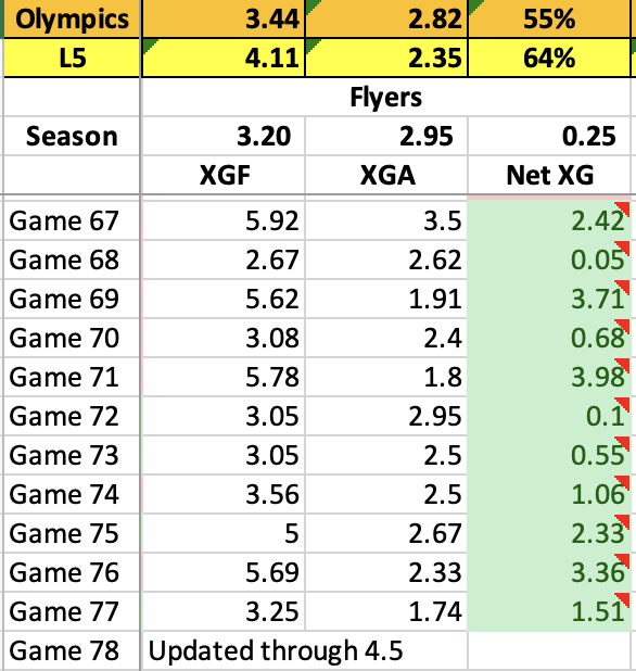 Todd Fuhrman tweet media